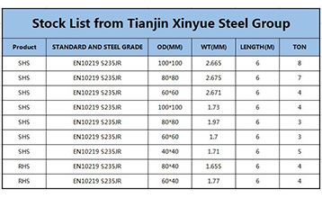 2018 April Stocklist from Xinyue