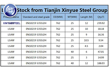 LSAW stock from Tianjin Xinyue Steel Group